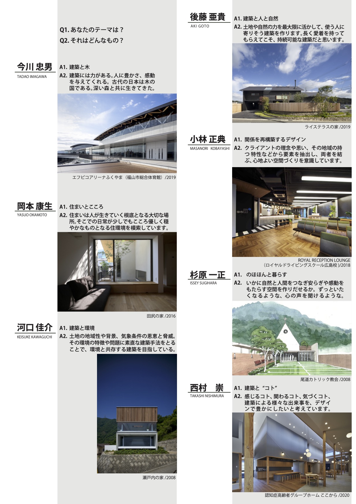 福山ゆかりの現代建築家展2021A4中1